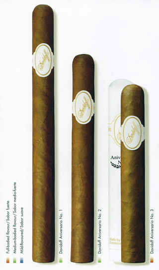 Cigars-Aniversario